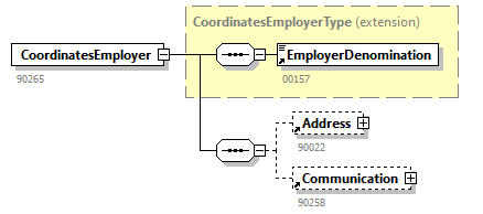 ROUTING_20242_p7.png