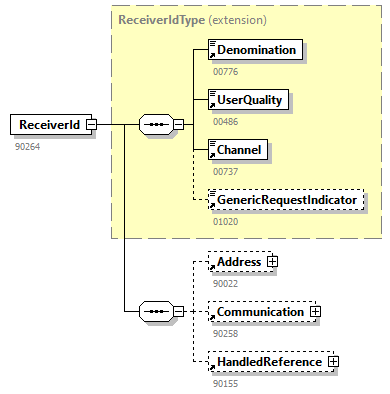 ROUTING_20243_p34.png