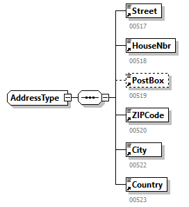 ROUTING_20243_p51.png