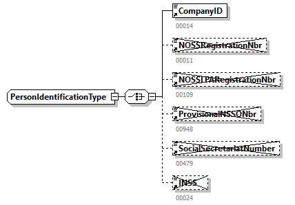 EmployerAccountBalance_20242_p53.png