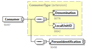 EmployerAccountBalance_20242_p9.png