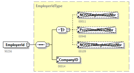 EmployerAccountBalance_20243_p15.png