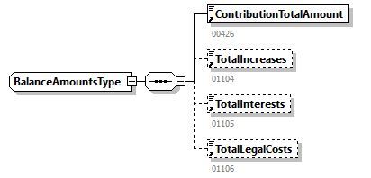 EmployerAccountBalance_20243_p45.png