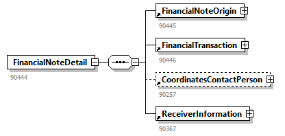 FinancialNote_20242_p25.png