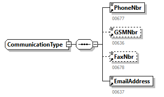 FinancialNote_20242_p58.png