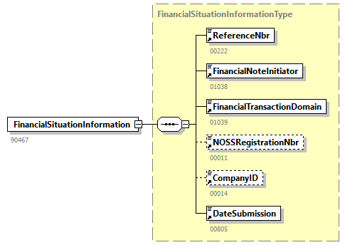 FinancialSituation_20242_p28.png