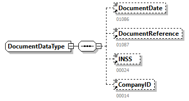 GenericXmlDocument_20242_p130.png