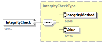 GenericXmlDocument_20242_p74.png