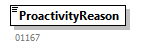 Proactivity_20242_p13.png