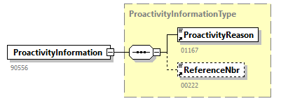 Proactivity_20243_p12.png