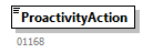 Proactivity_20243_p9.png