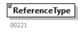 PersonnelFileConsultationAnswer_20242_p58.png