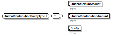 DMFAPPLCalculationNotification_20214_p100.png