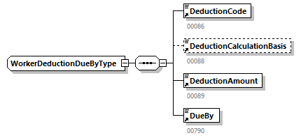 DMFAPPLCalculationNotification_20214_p102.png