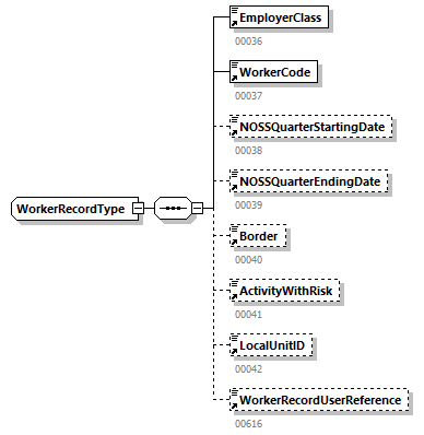 DMFAPPLCalculationNotification_20214_p103.png