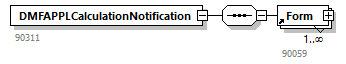 DMFAPPLCalculationNotification_20214_p22.png