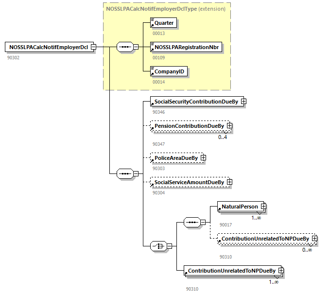 DMFAPPLCalculationNotification_20214_p40.png