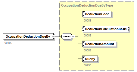 DMFAPPLCalculationNotification_20214_p44.png