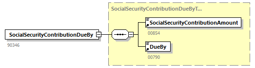 DMFAPPLCalculationNotification_20214_p57.png