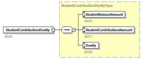 DMFAPPLCalculationNotification_20214_p61.png