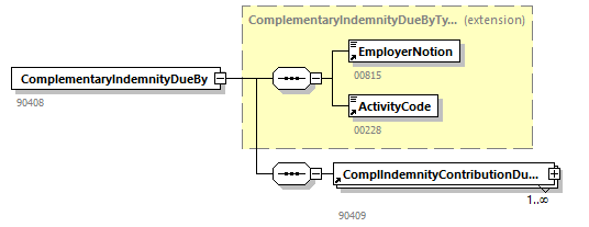 DMFAPPLCalculationNotification_20214_p7.png