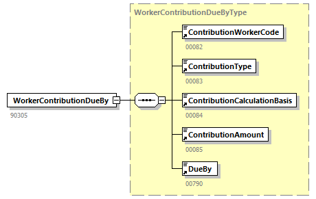 DMFAPPLCalculationNotification_20214_p74.png