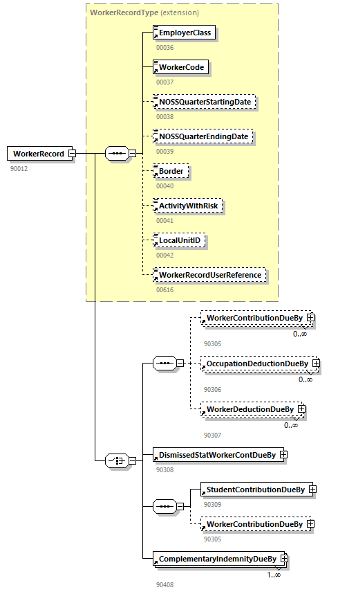 DMFAPPLCalculationNotification_20214_p82.png