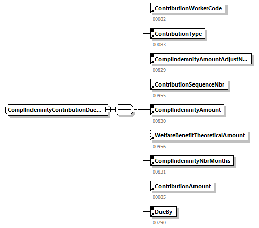 DMFAPPLCalculationNotification_20214_p88.png