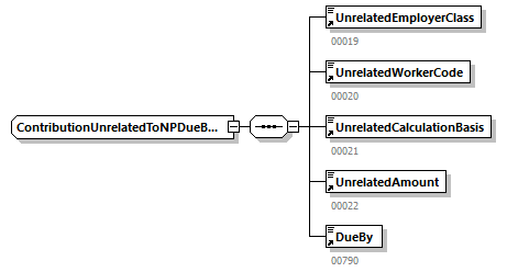 DMFAPPLCalculationNotification_20214_p89.png