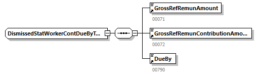 DMFAPPLCalculationNotification_20214_p90.png