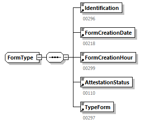 DMFAPPLCalculationNotification_20214_p91.png