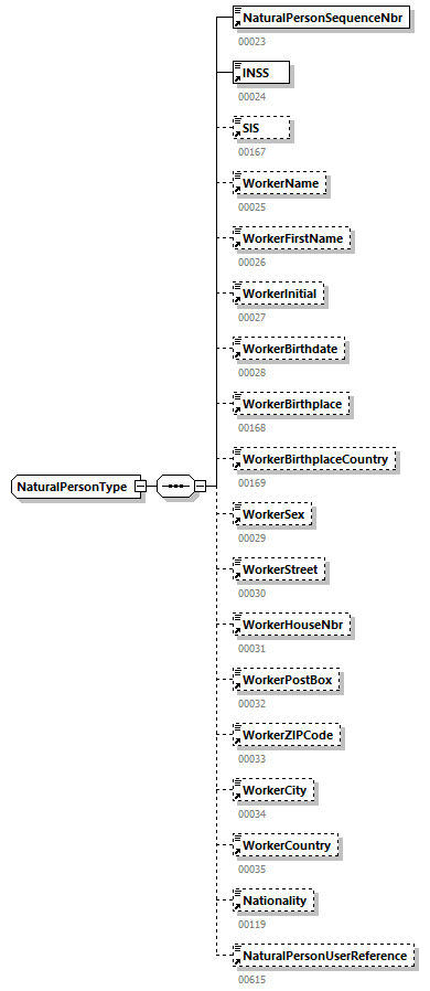 DMFAPPLCalculationNotification_20214_p92.png