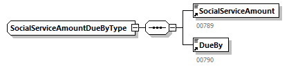 DMFAPPLCalculationNotification_20214_p99.png